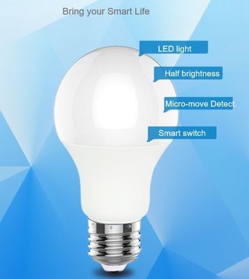 Işıklandırma Sisteminizi Cri 80 ve Voltaj Aralığı 100-305V 50/60Hz'li Dış LED Işıklandırma ile yükseltin